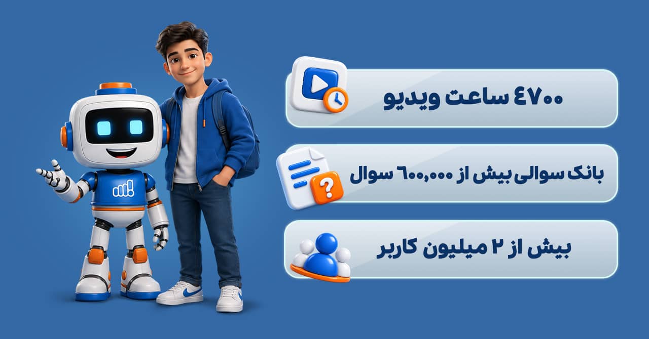 ۴۷۰۰ ساعت ویدیو، بانک سوال بیش از ۶۰۰ هزار سوال و بیش از ۲ میلیون کاربر