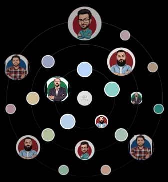 اساتید آی نو