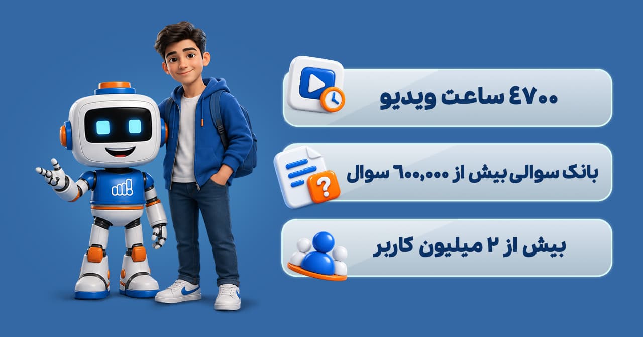 ۴۷۰۰ ساعت ویدیو، بانک سوال بیش از ۶۰۰ هزار سوال و بیش از ۲ میلیون کاربر