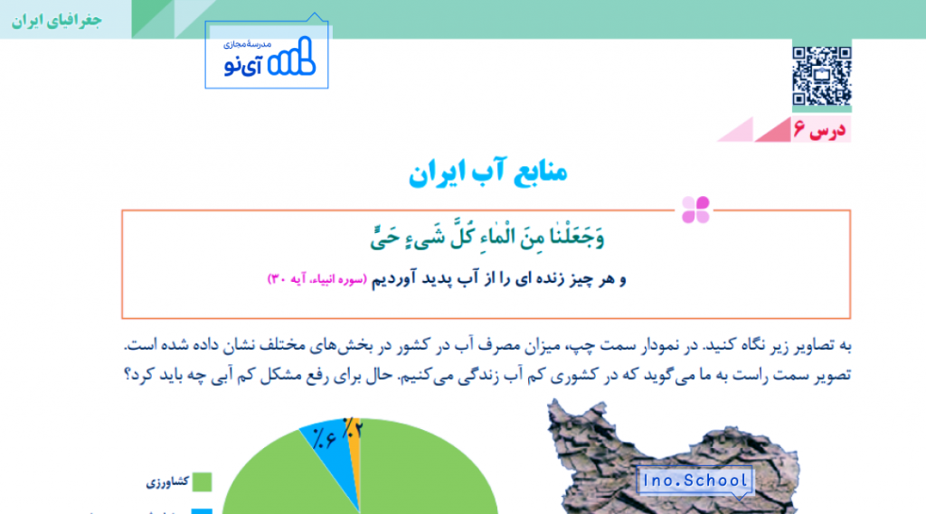 منابع آب ایران جغرافیا ۱