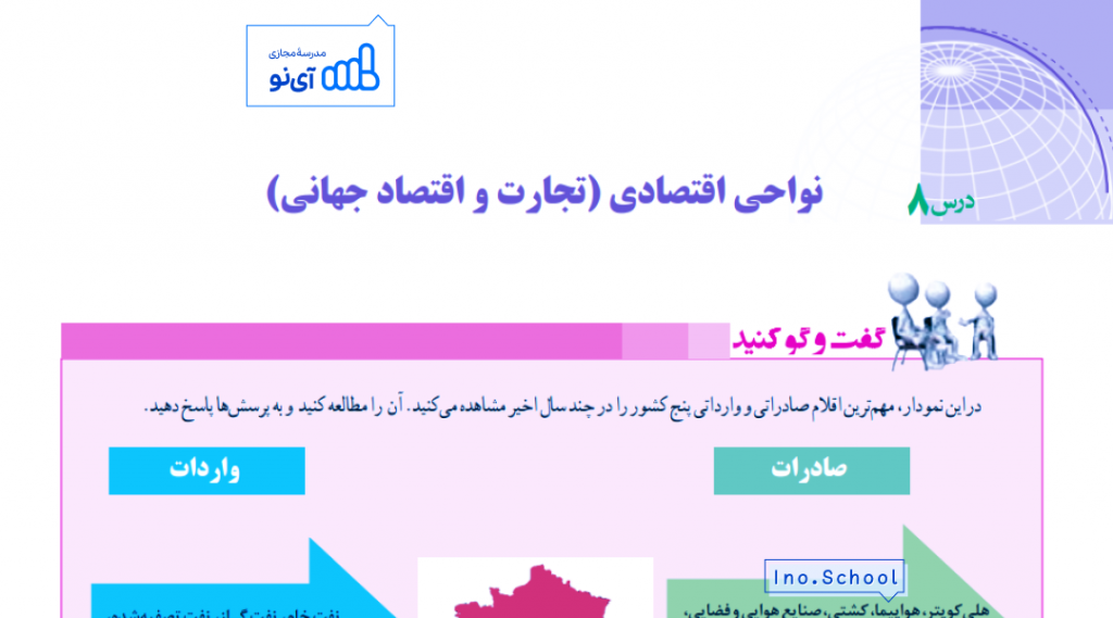 نواحی اقتصادی تجارت و اقتصاد جهانی جغرافیا ۲