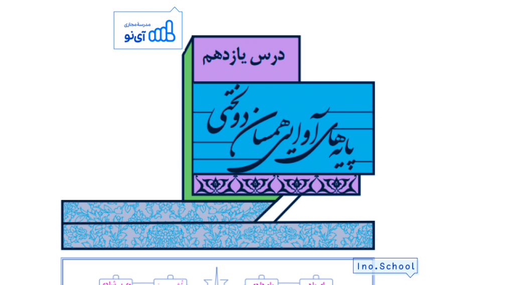 پایه ‌های آوایی همسان دولختی