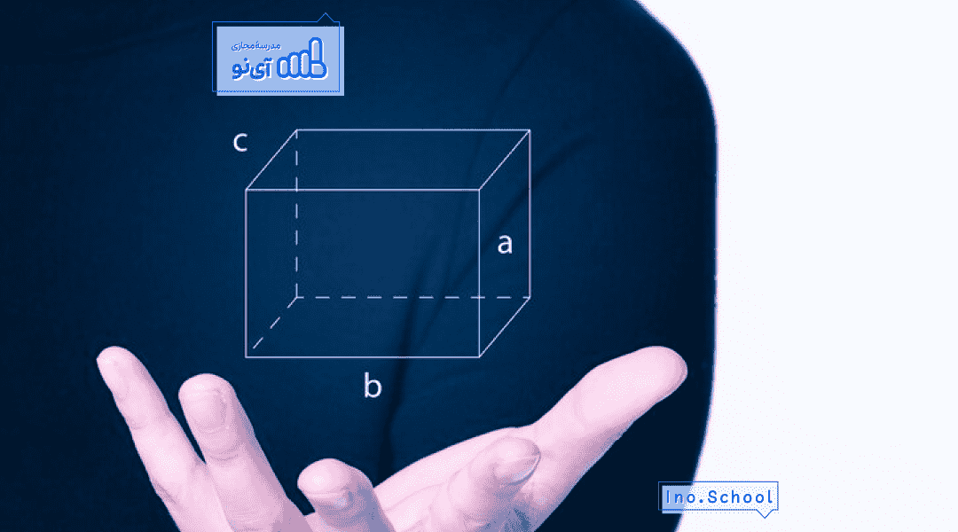 تقارن و مختصات ریاضی ششم