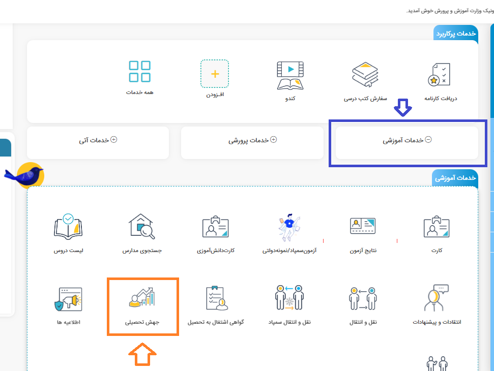 مرحله دوم راهنمای تصویری ثبت نام جهش تحصیلی