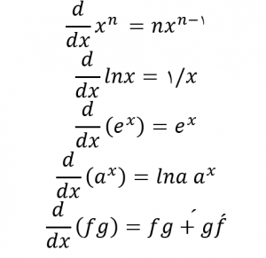 سایر فرمول های مشتق