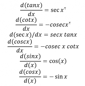 مشتق توابع مثلثاتی